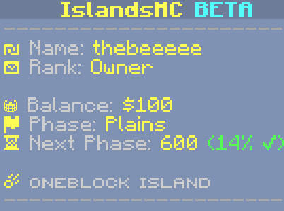 Scoreboard design